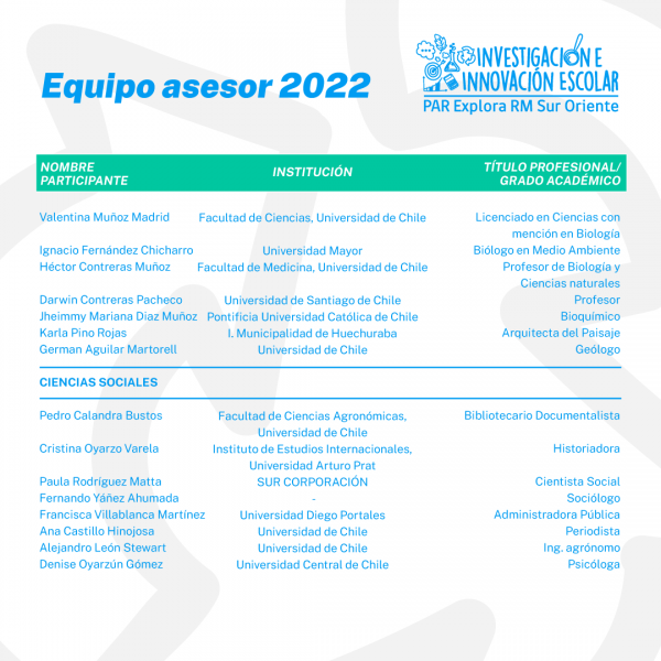 Asesores-seleccionados-IIE-20223